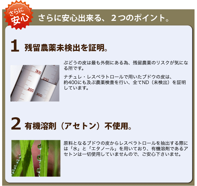 【さらに安心】残留農薬未検出を証明＆有機溶剤不使用