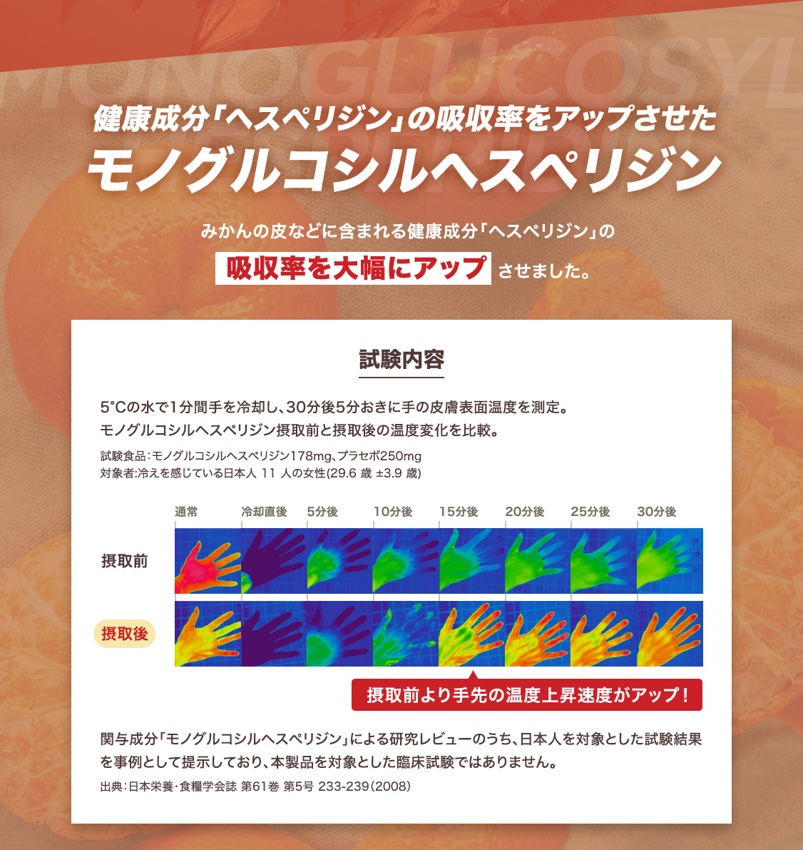 健康成分「ヘスペリジン」の吸収率を大幅にアップさせた「モノグルコシルヘスペリジン」を配合。