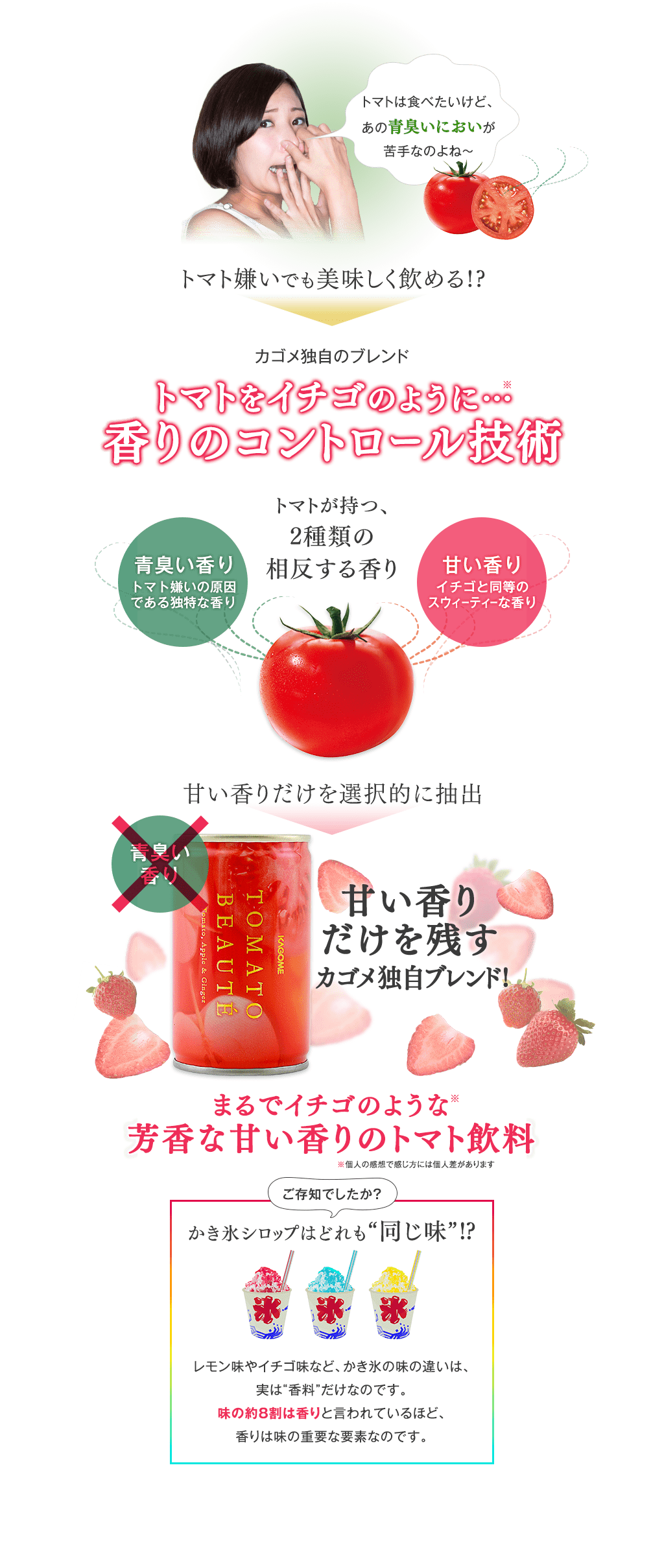 カゴメ独自のブレンドで「トマトをイチゴのように…」香りのコントロール技術