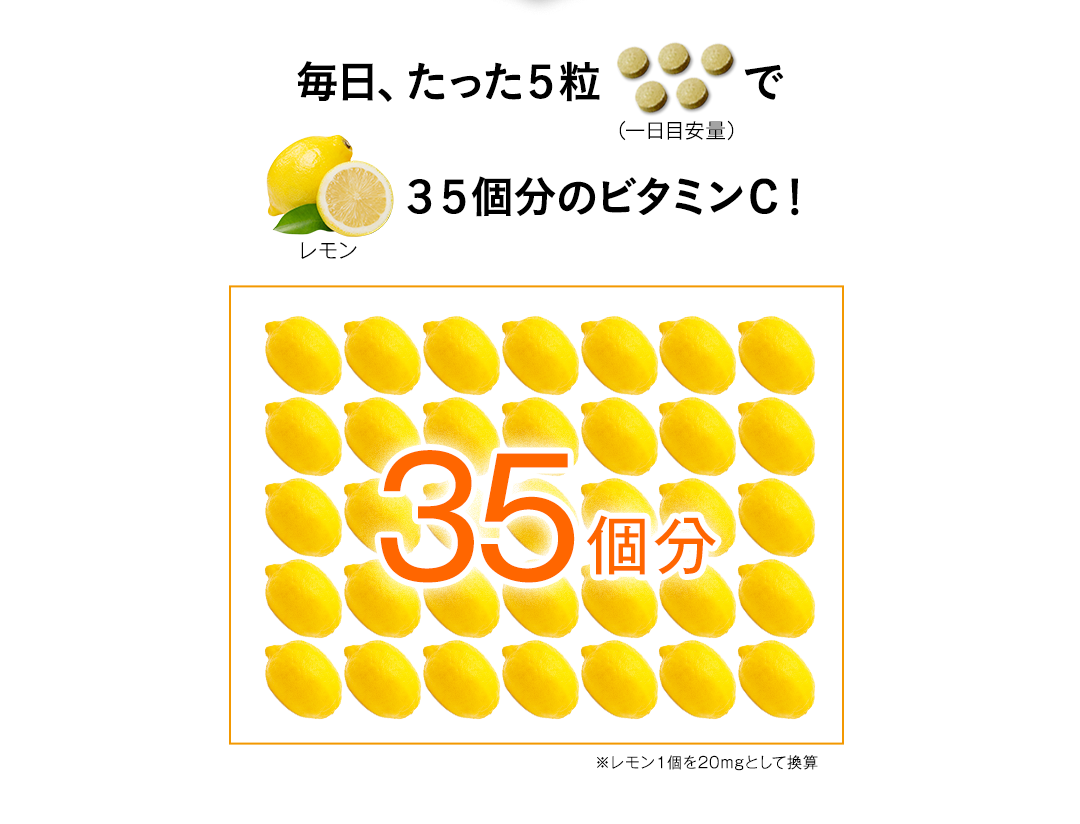 毎日、たった5粒でレモン35個分のビタミンC