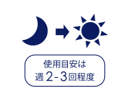 4時間放置