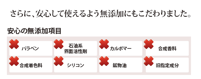 安心して使えるよう無添加にもこだわりました