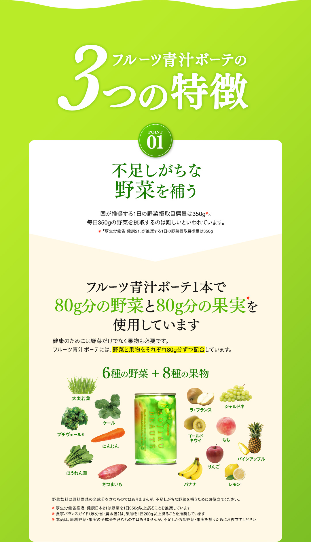 フルーツ青汁ボーテは80g分の野菜と80g分の果実を使用。不足しがちな野菜量を補います