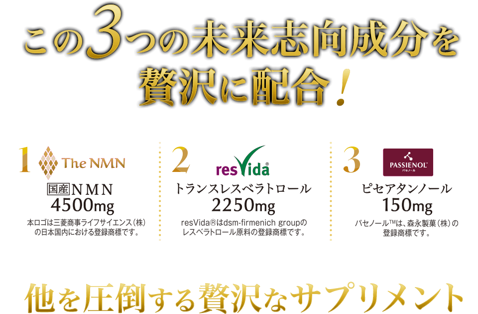 他を圧倒する贅沢なサプリメント