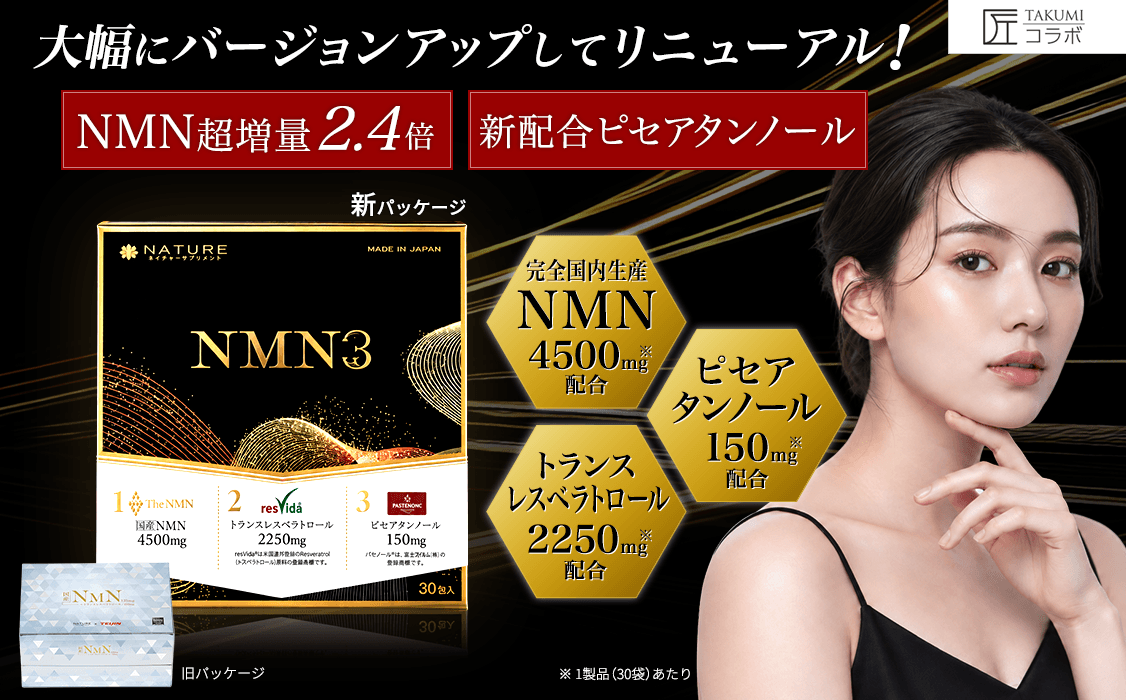 三菱商事ライフサイエンス製「完全国内生産NMN」を採用。NMN4500mg、トランスレスベラトロール2250mgに加え、森永製菓の次世代素材ピセアタンノール150mgまで配合。