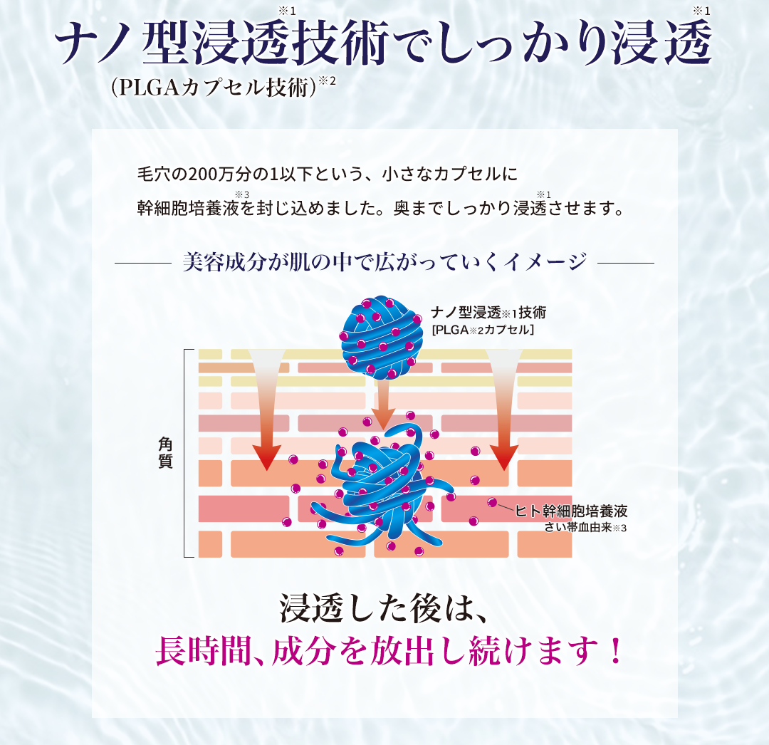 ナノ型浸透技術でしっかり浸透