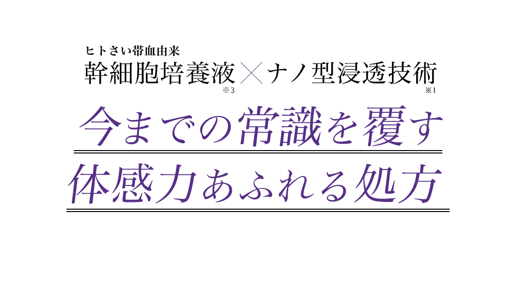 今までの常識を覆す体感力のあふれる処方