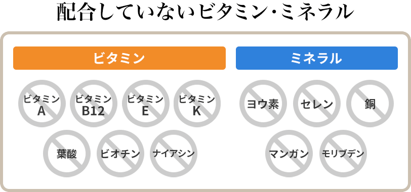 配合していないビタミン・ミネラル